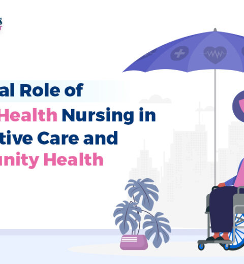 What are viral diseases and how to avoid them on duty?